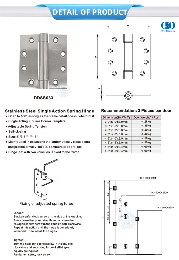 cabinet door hinge manufacturers производители дверных петель для шкафов