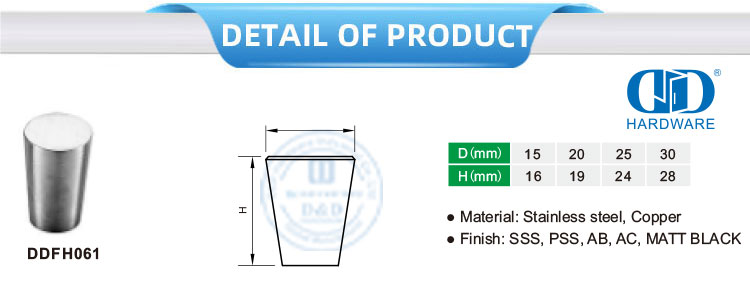 kitchen cupboard door handles дверные ручки кухонного шкафа