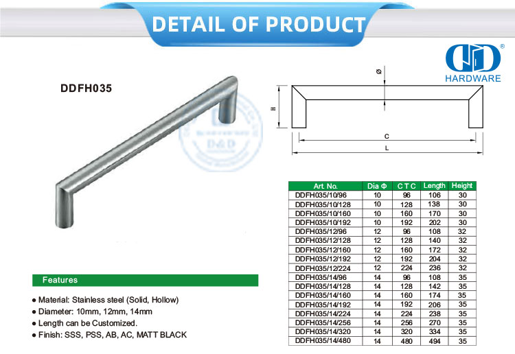 modern drawer pulls современные выдвижные ящики