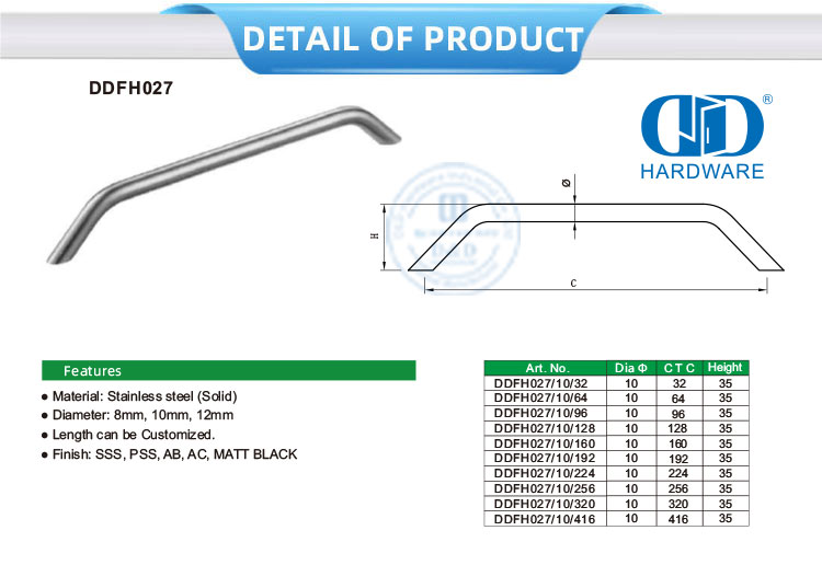 kitchen drawer handles ручки кухонного ящика