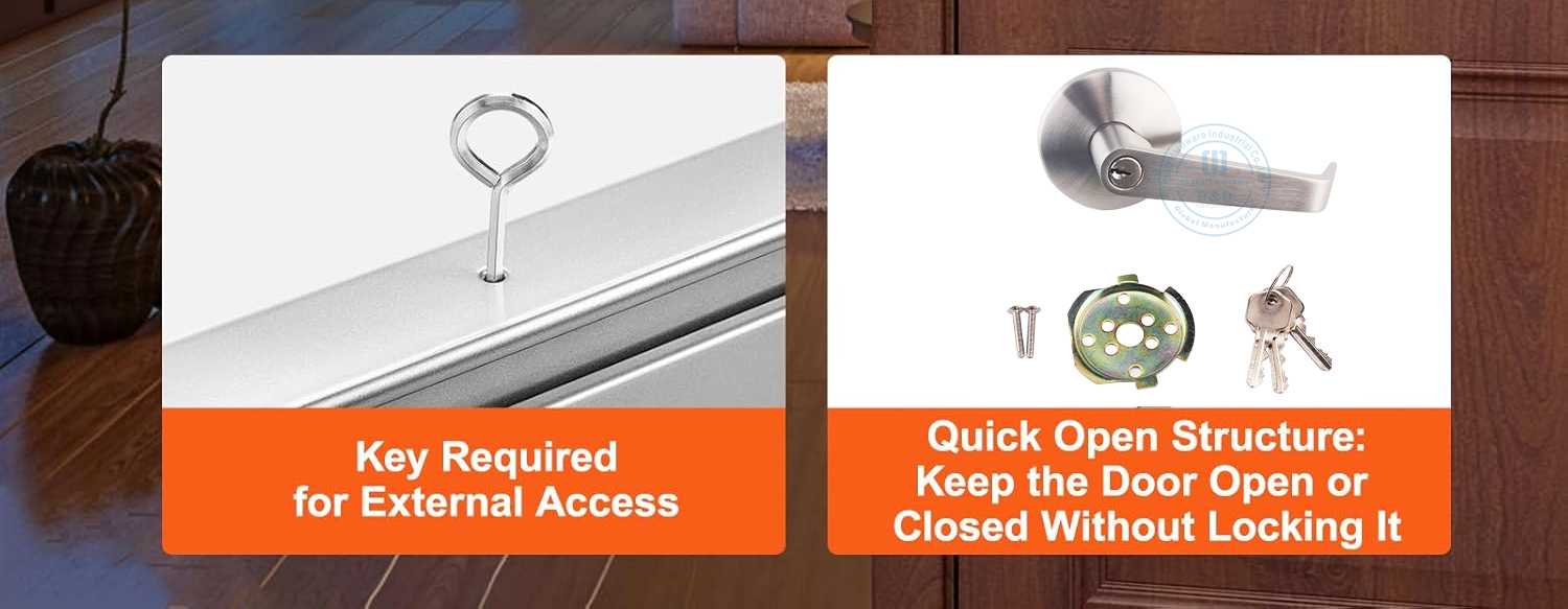 panic bar types типы панических баров