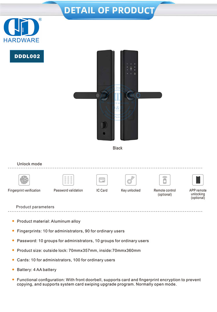 digital door locks цифровые дверные замки