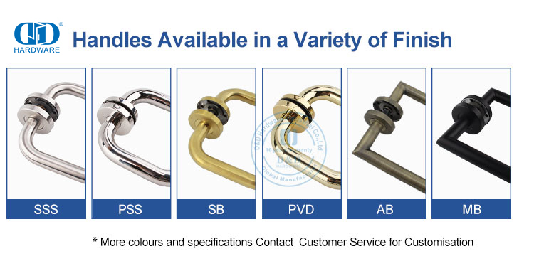 Interior Door Handle Внутренняя дверная ручка