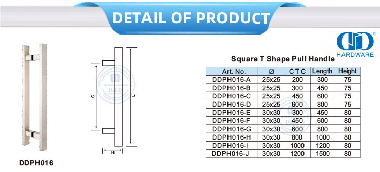 Коммерческая дверная ручка
