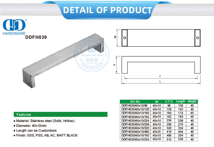 черные дверные ручки шкафа