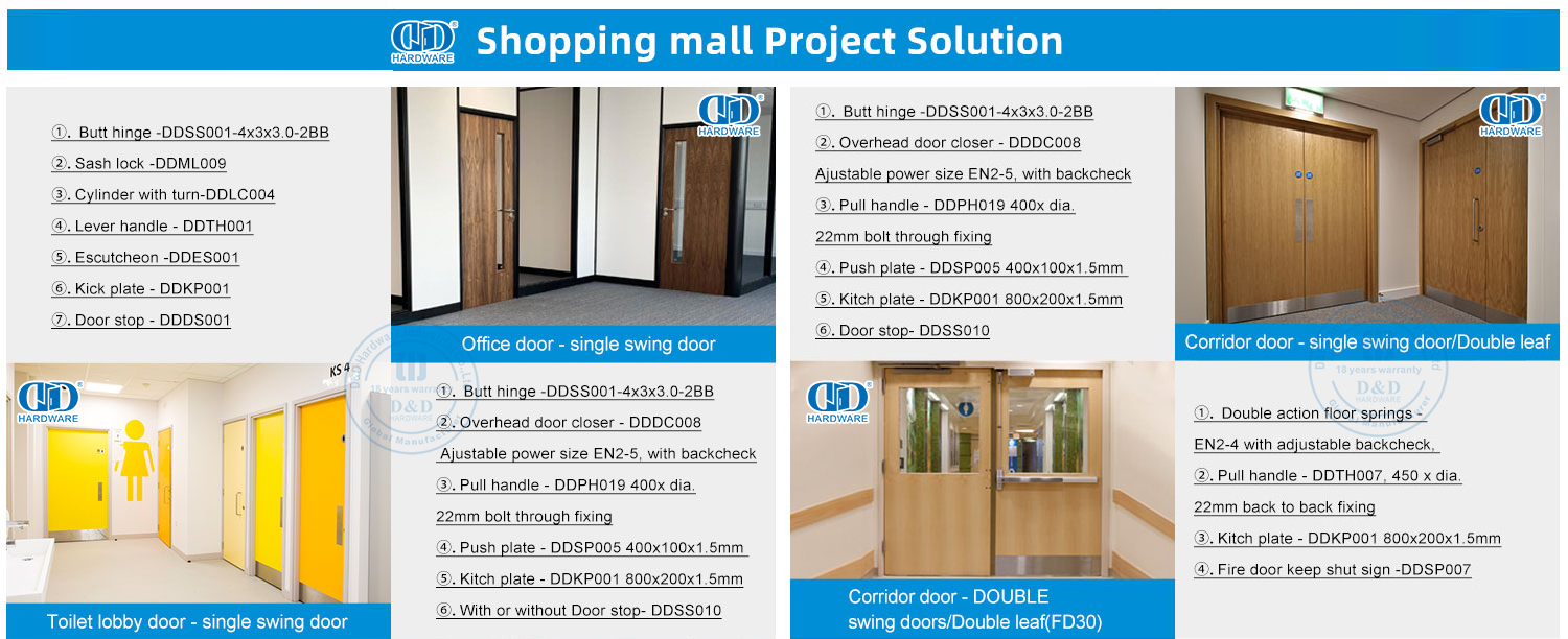 оборудование для торгового центра