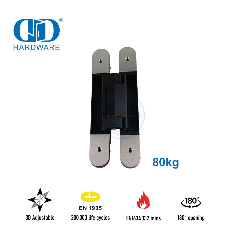 сверхмощные скрытые петли