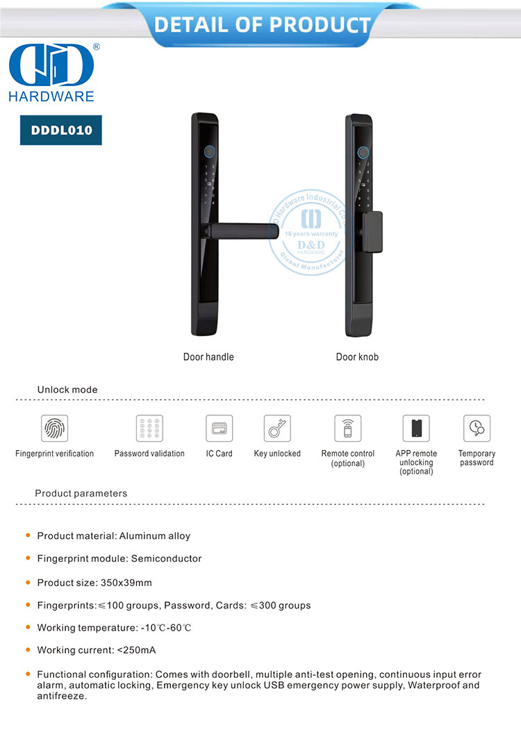 замок входной двери без ключа
