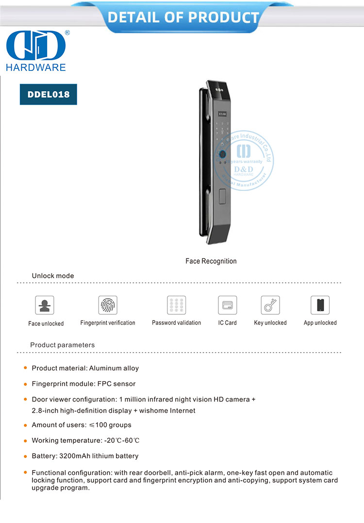 дверной замок с умной клавиатурой