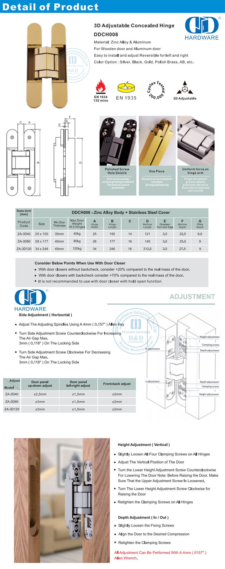 Скрытая дверная петля для гостиницы