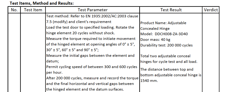 EN1935 Скрытый шарнир