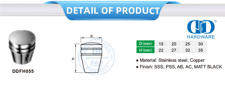 кухонные шкафы с ручками
