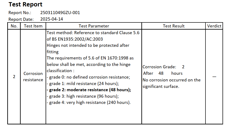 EN1670 коррозионная стойкость 