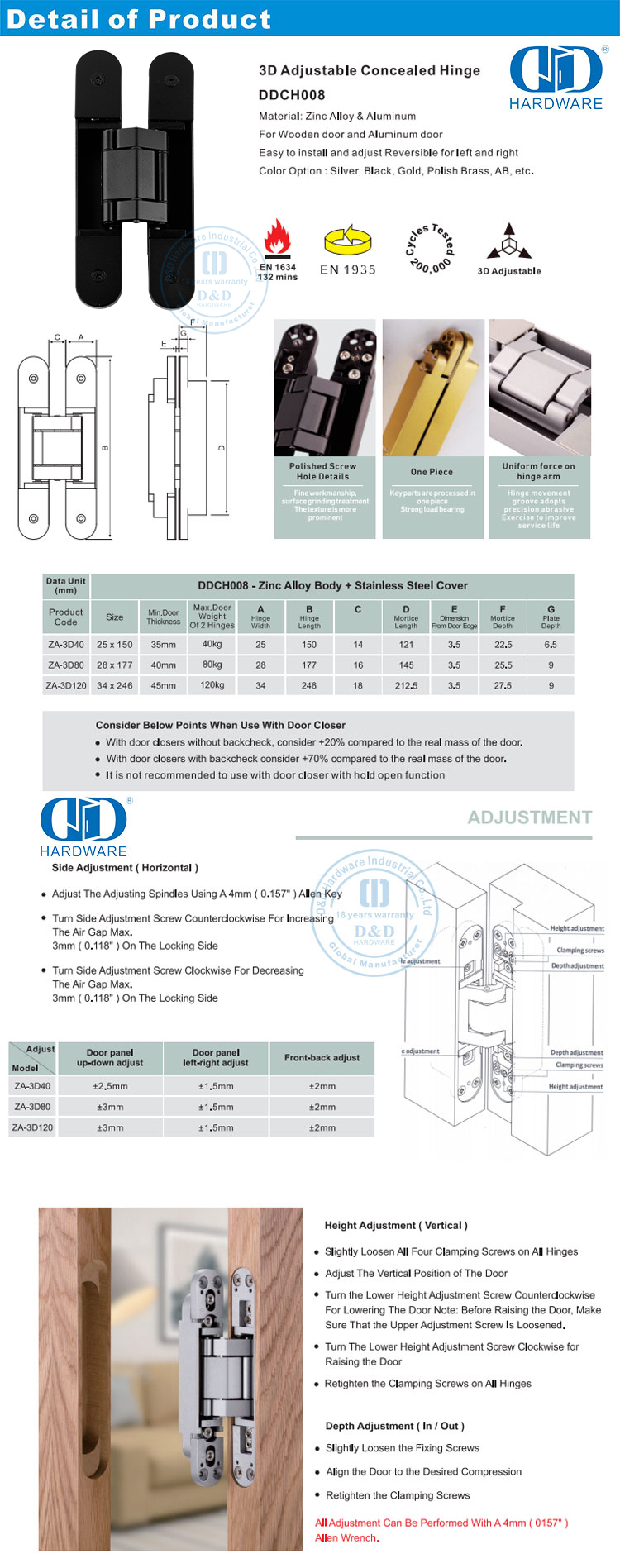 Скрытая петля для квартиры 