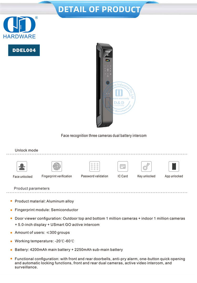 электронные дверные замки без ключа