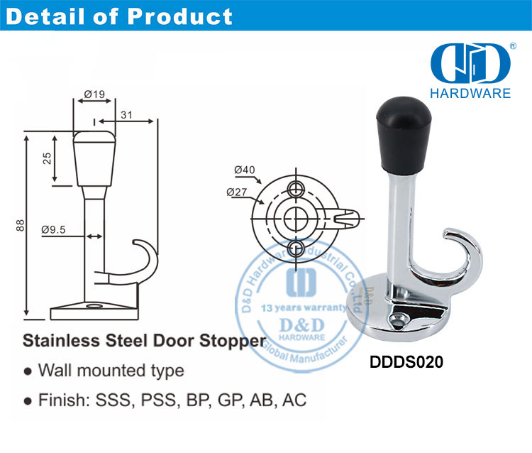 дверной ограничитель