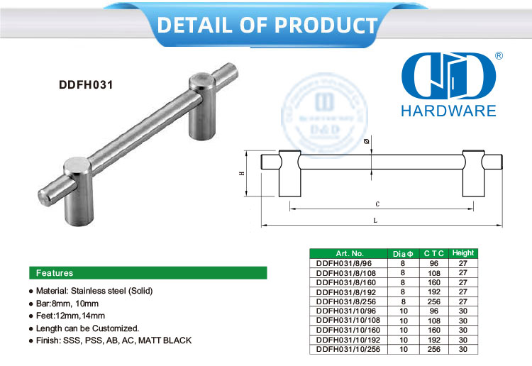 черные кухонные ручки