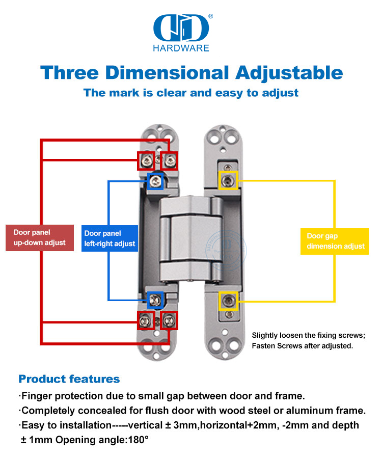 Китай производитель скрытых петель