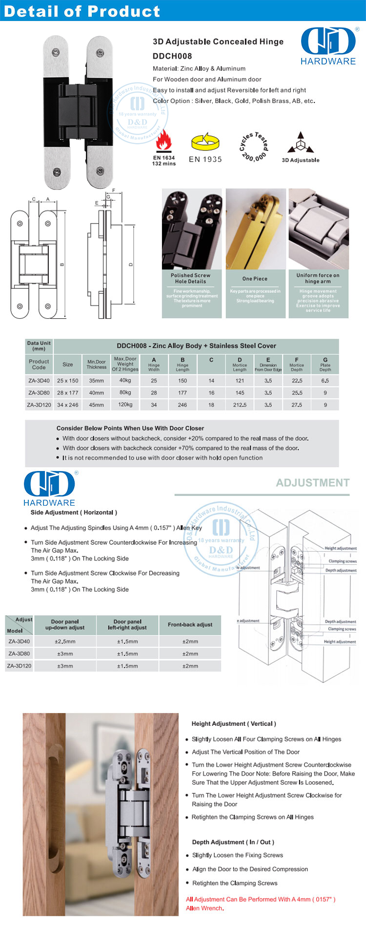 Деталь продукта