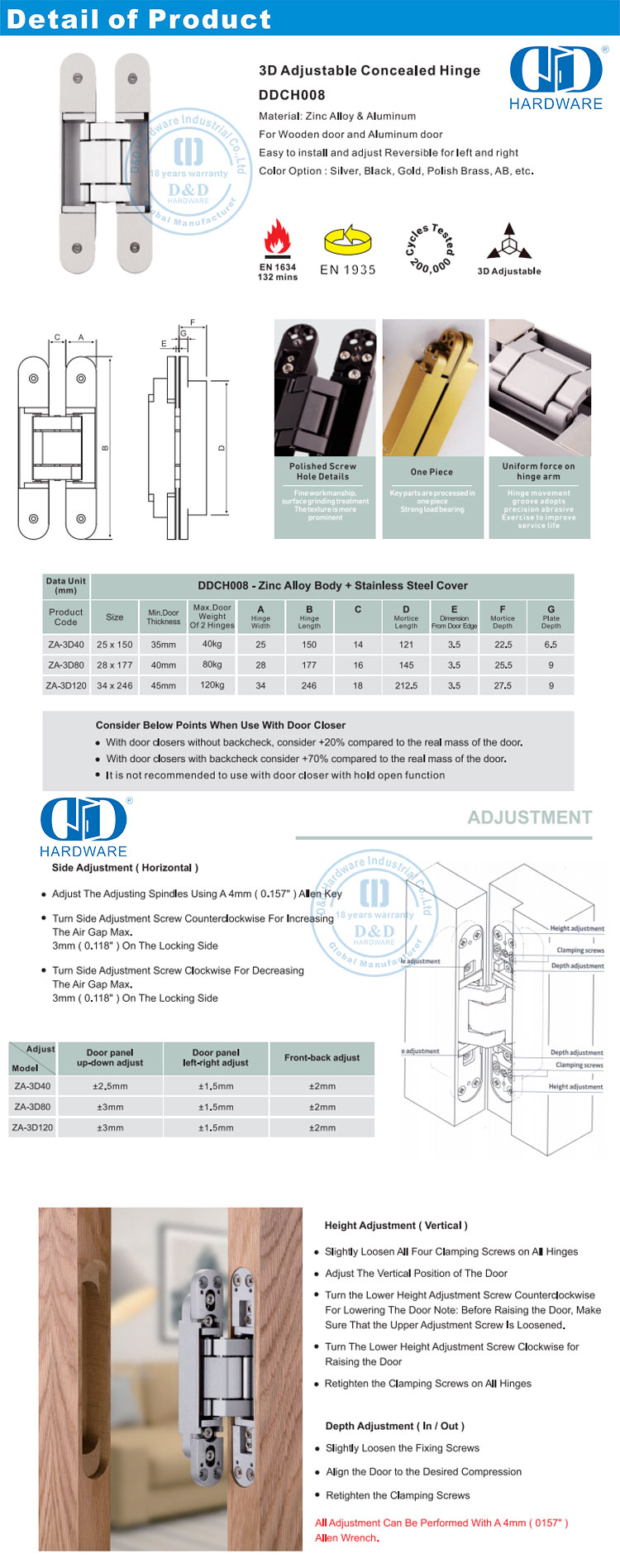 Скрытая дверная петля для спальни