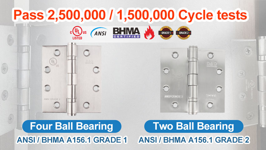 Понимание дверных петель ANSI