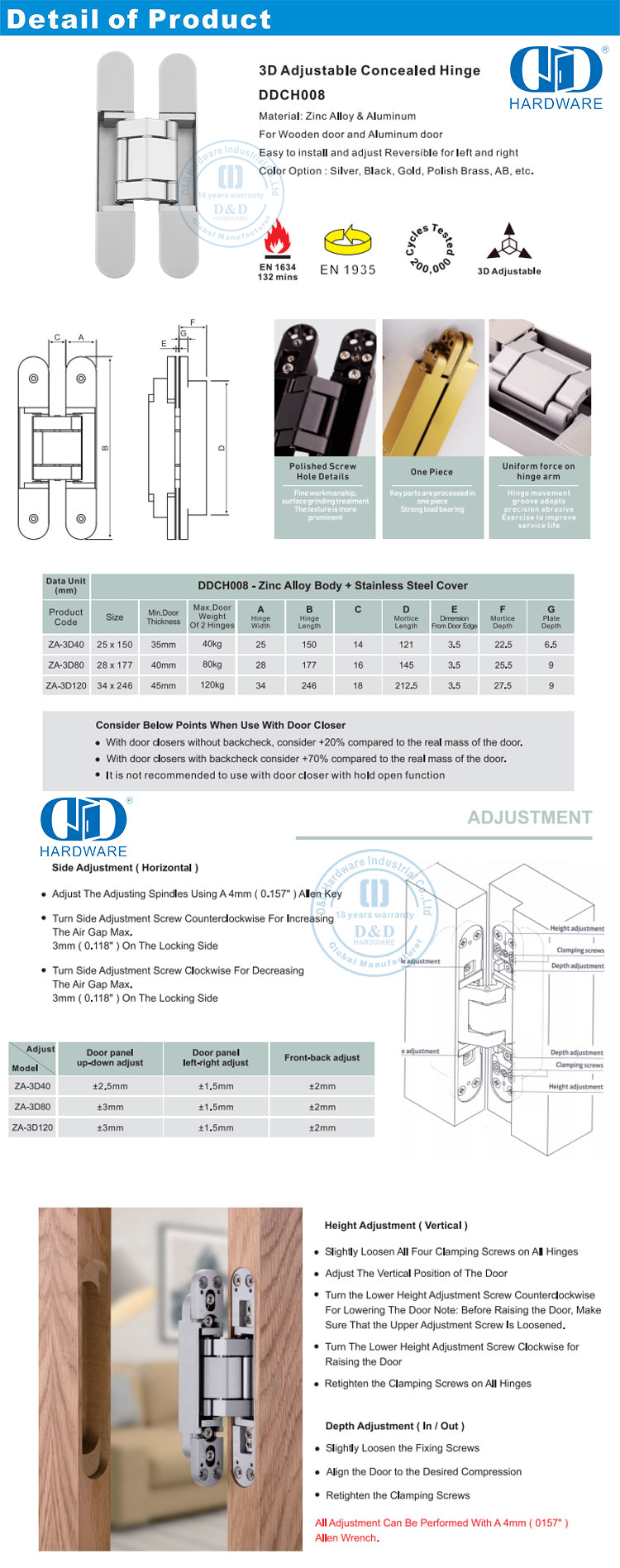 Невидимая дверная петля офисного здания 