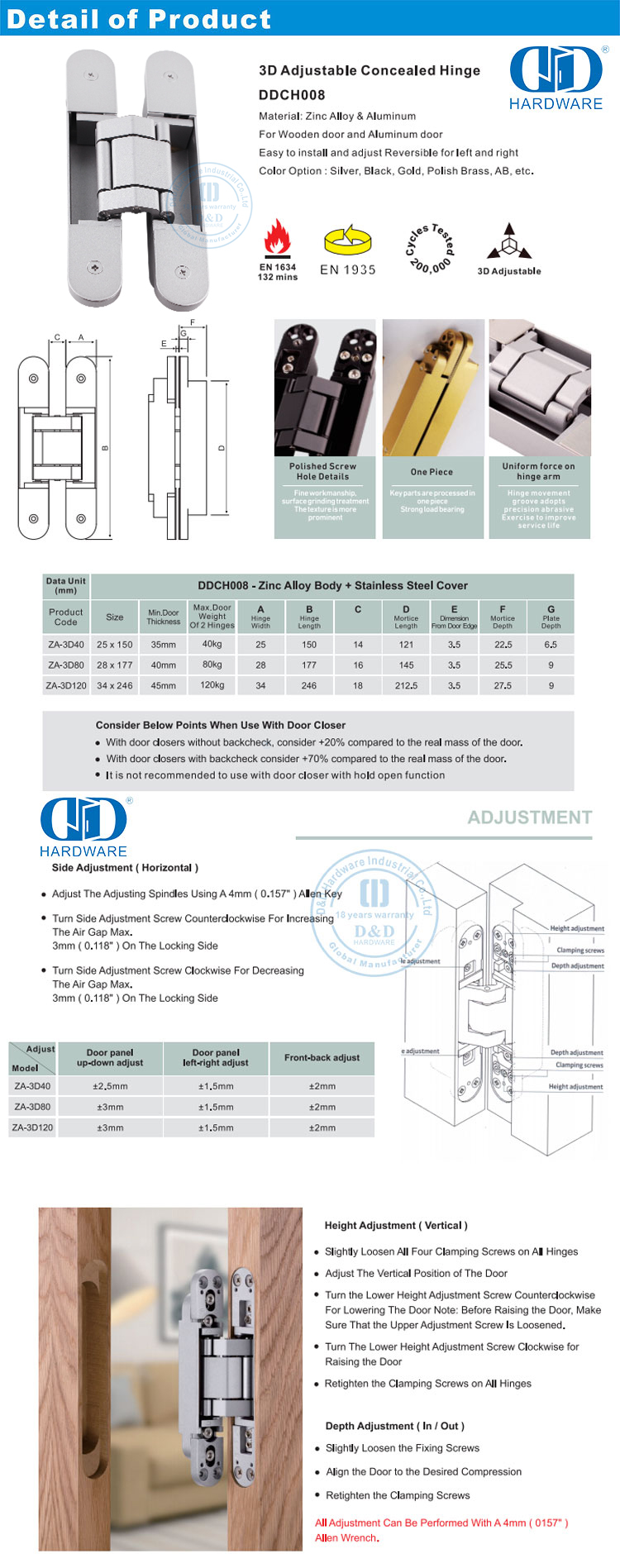 Высококачественная дверная петля 