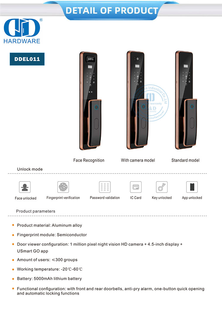 дверной замок камеры