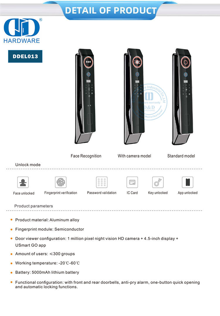 блокировка сенсорной панели