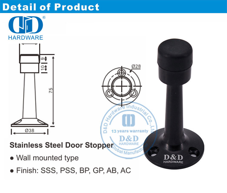 дверной ограничитель