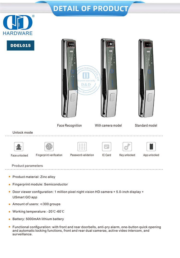Блокировка 3D-распознавания лица