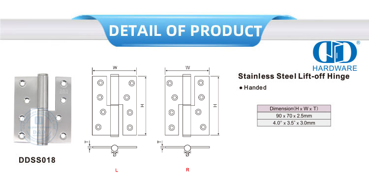 Снимите петли