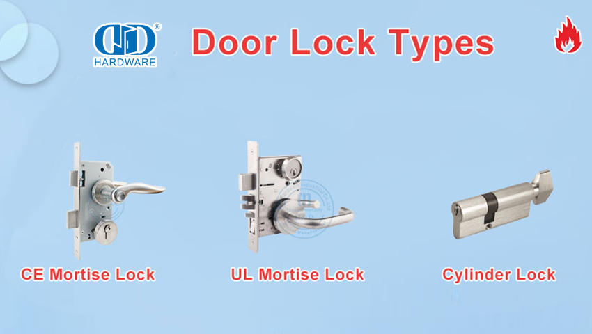 Полное руководство по типам Mortize Lock